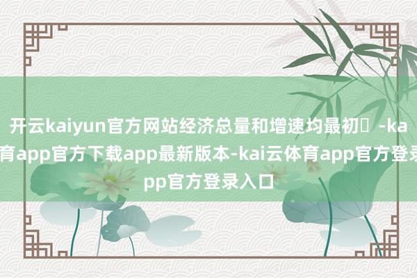 开云kaiyun官方网站经济总量和增速均最初‌-kai云体育app官方下载app最新版本-kai云体育app官方登录入口