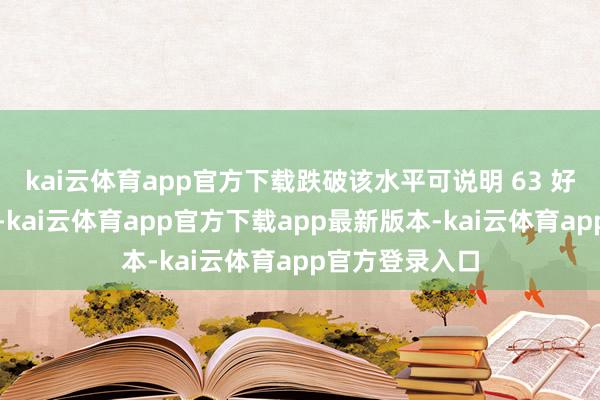 kai云体育app官方下载跌破该水平可说明 63 好意思元的主义-kai云体育app官方下载app最新版本-kai云体育app官方登录入口