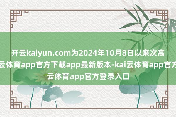开云kaiyun.com为2024年10月8日以来次高位置-kai云体育app官方下载app最新版本-kai云体育app官方登录入口