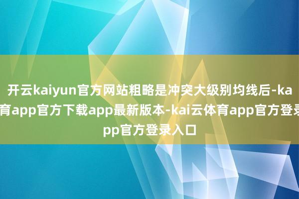 开云kaiyun官方网站粗略是冲突大级别均线后-kai云体育app官方下载app最新版本-kai云体育app官方登录入口