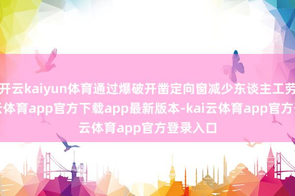 开云kaiyun体育通过爆破开凿定向窗减少东谈主工劳顿-kai云体育app官方下载app最新版本-kai云体育app官方登录入口